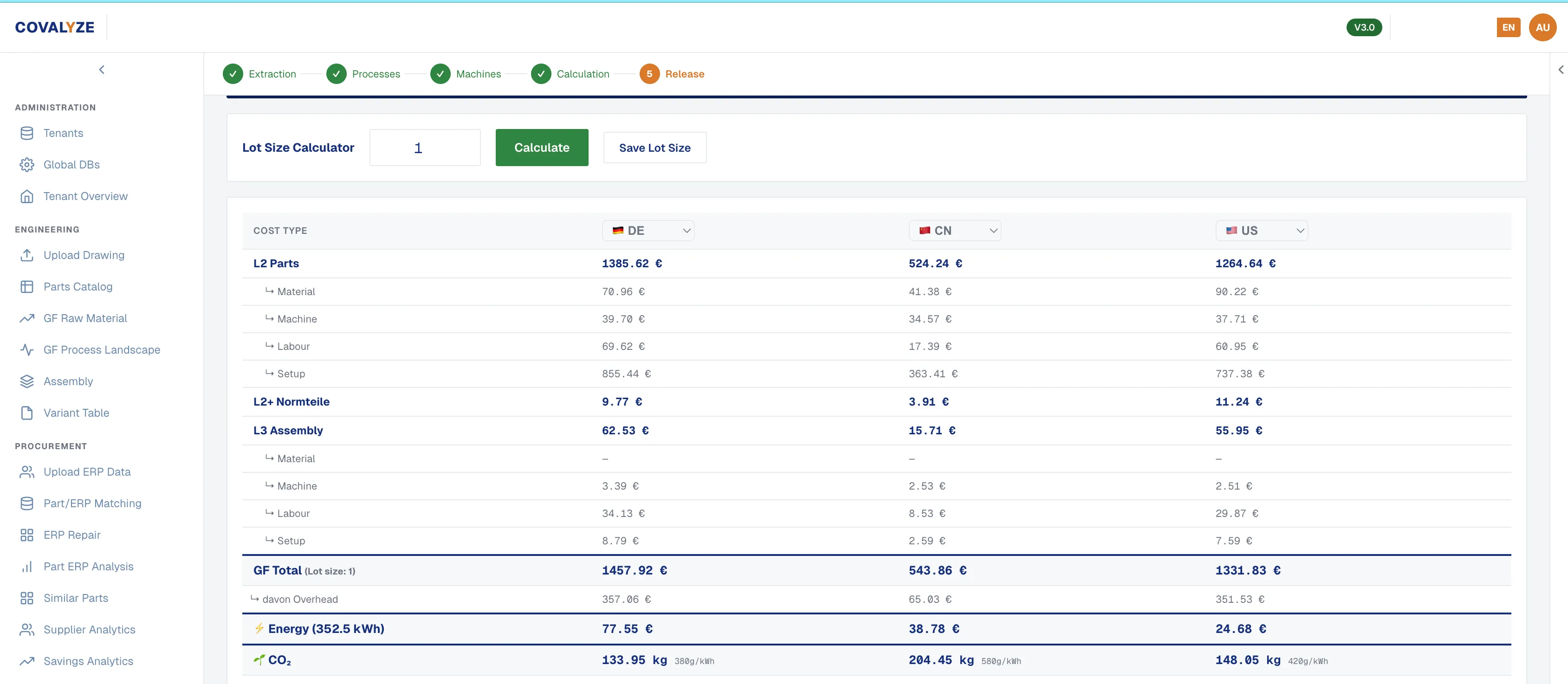 DARIN cost table with material, machine, labour and setup per assembly level, plus overhead, energy and CO2