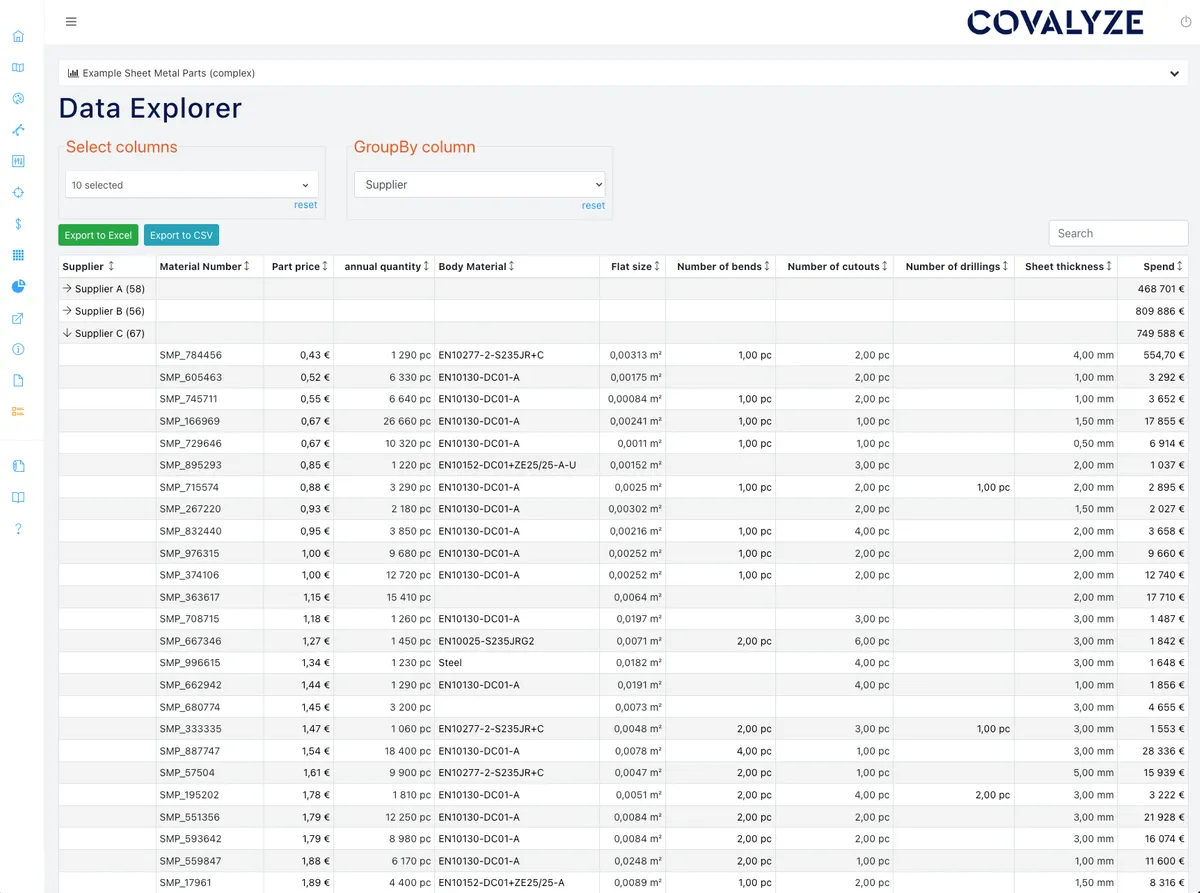 Data explorer: parameter-level cost trace