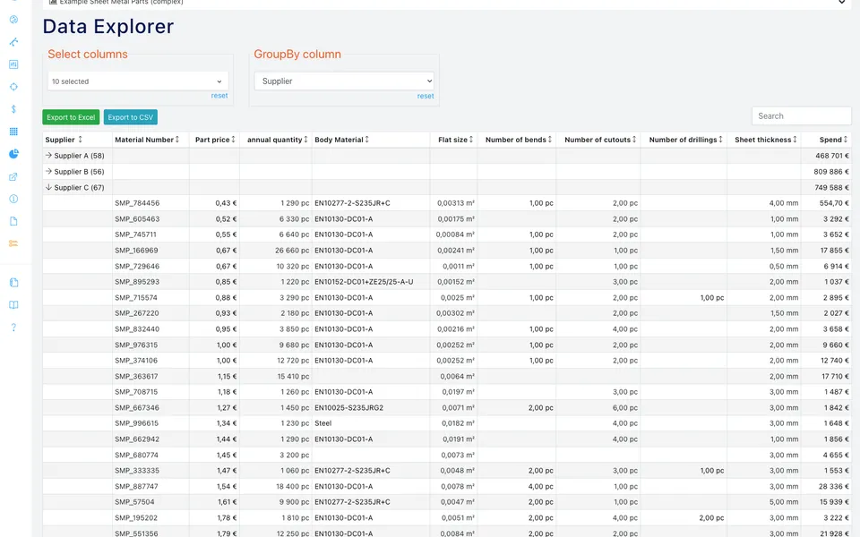 COVALYZE Data Explorer report — parts, prices and spend by supplier