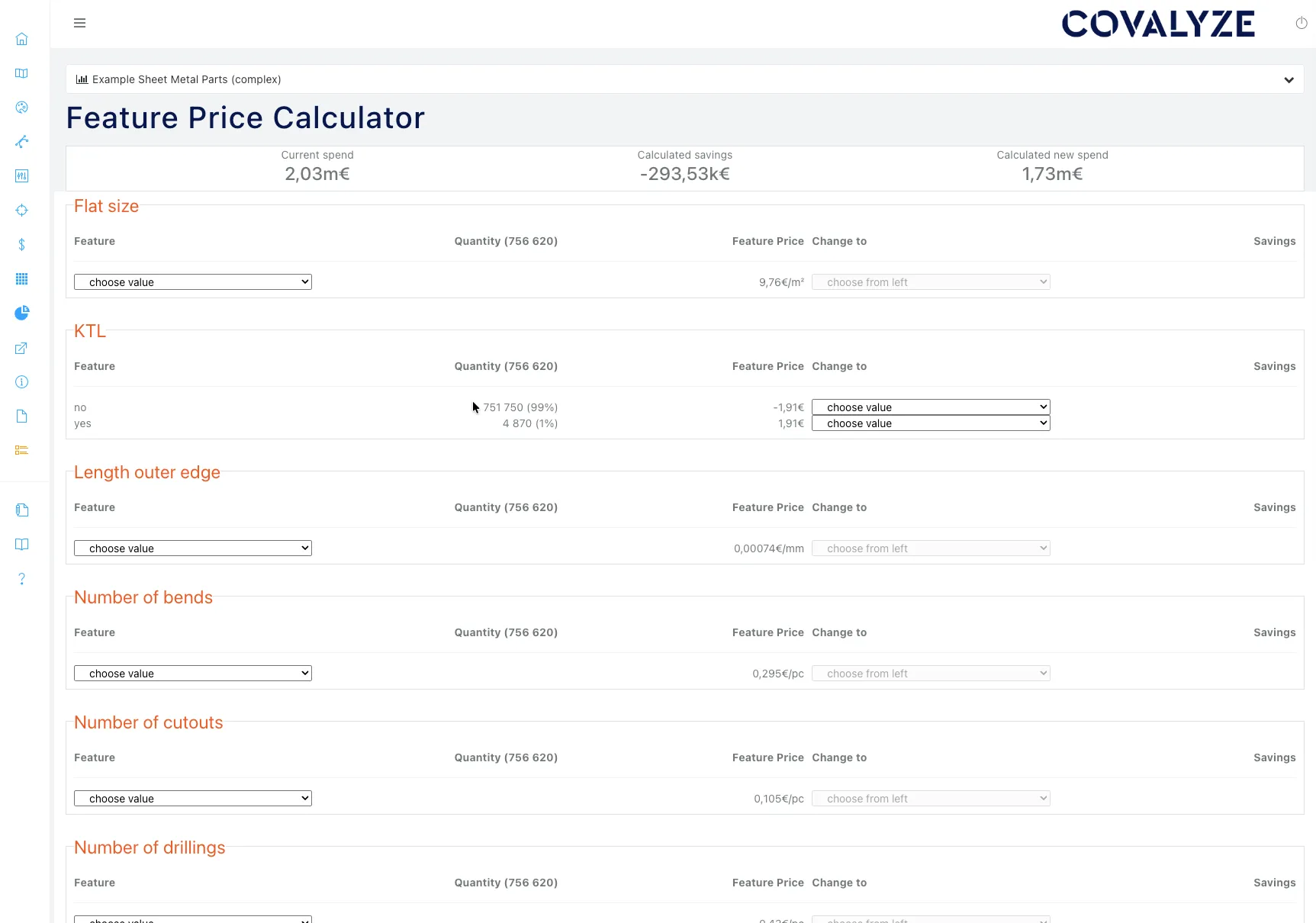 COVALYZE per-feature cost driver breakdown