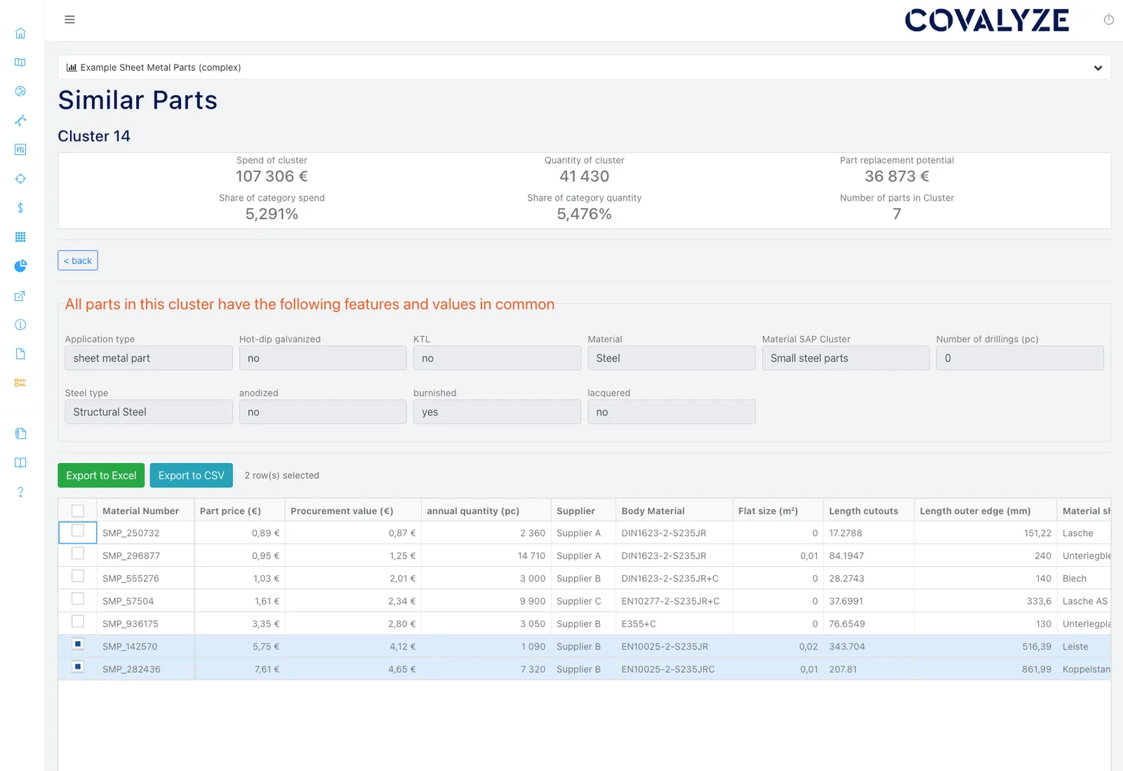 Similar Parts in COVALYZE Analytics