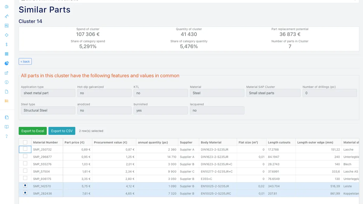 Similar Parts dashboard preview