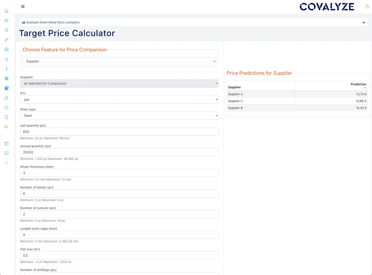 Target price calculator: process time to cost