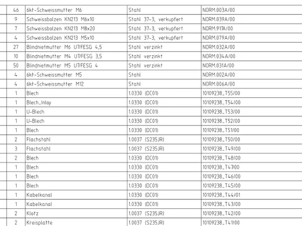 BOM Table Extraction